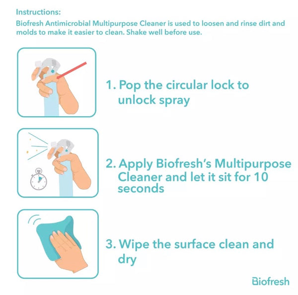 Biofresh Antimicrobial Multipurpose Cleaner (250ml)