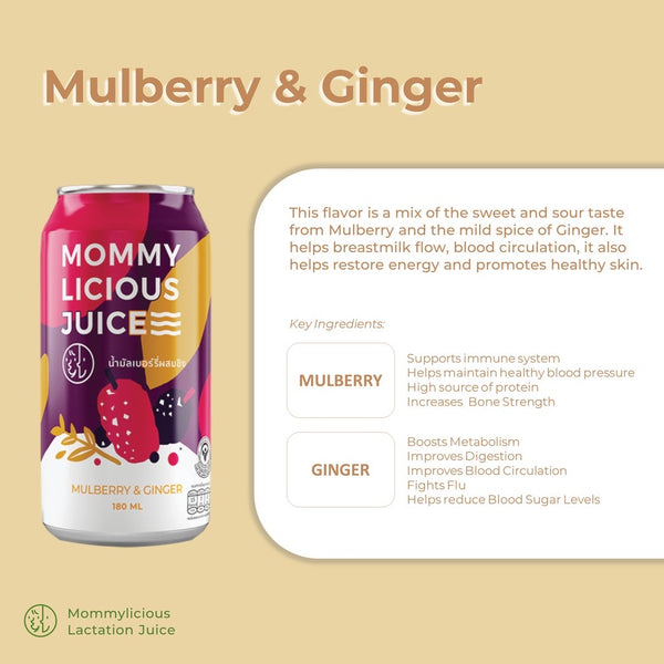 Mommylicious Juice Trial Pack (Assorted flavors 6 cans bundle 180ml/can)